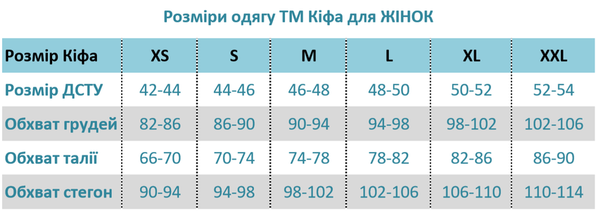 розміри термобілизни кіфа для жінок